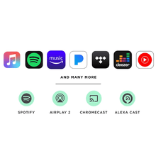 Load image into Gallery viewer, VSSL A.3x Native Audio Streaming Amplifier System, 3 Zone, 6 Channel