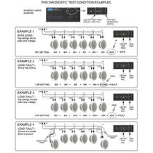 Load image into Gallery viewer, AtlasIED AA100PHD ~ 4-Input, 100-Watt Mixer Amplifier w/ Automatic System Test - All.This.Sound