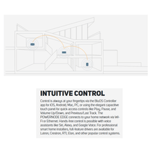 Load image into Gallery viewer, Bluesound POWERNODE EDGE Wireless Music Streaming Amplifier