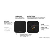 Load image into Gallery viewer, iPort CONNECT PRO - WallStation