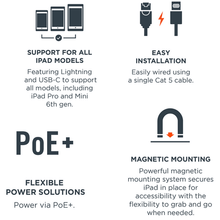 Load image into Gallery viewer, iPort CONNECT PRO Case - iPad 10.2-inch | 9th gen | 8th gen | 7th gen