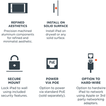 Load image into Gallery viewer, iPad Surface Mount Bezel iPad Pro 12.9" - All.This.Sound