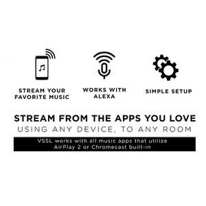 VSSL A.6x Native Audio Streaming Amplifier System, 6 Zone, 12 Channel
