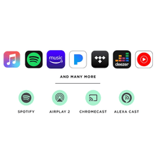 Load image into Gallery viewer, VSSL A.6x Native Audio Streaming Amplifier System, 6 Zone, 12 Channel
