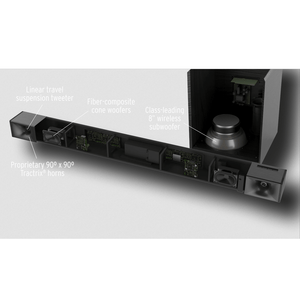 Klipsch Cinema Series 400 Active Soundbar with 8 inch Wireless Subwoofer (Each)