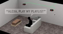 Load image into Gallery viewer, Klipsch KVA-40 Stereo In-Wall Amazon Echo Input Amp
