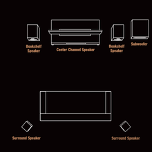 Load image into Gallery viewer, Klipsch Reference Wireless Series RW-34C Wireless Center Channel Speaker (Each)
