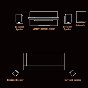 Klipsch Reference Wireless Series RW-34C Wireless Center Channel Speaker (Each)