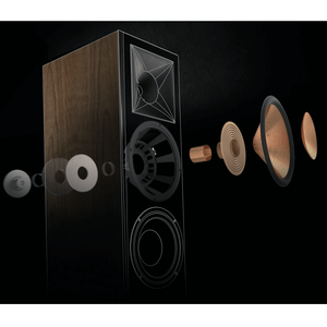 Klipsch Reference Series RF-7 III Floorstanding Speakers (Each)
