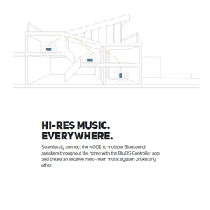 Bluesound NODE Network Audio Player