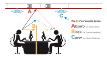 Load image into Gallery viewer, AtlasIED Z2-B ~ 60 Watt, 2-zone High Definition Acoustical System - All.This.Sound
