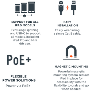 iPort CONNECT PRO BaseStation