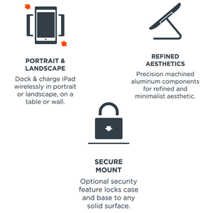 iPort Luxeport Base Station - All.This.Sound